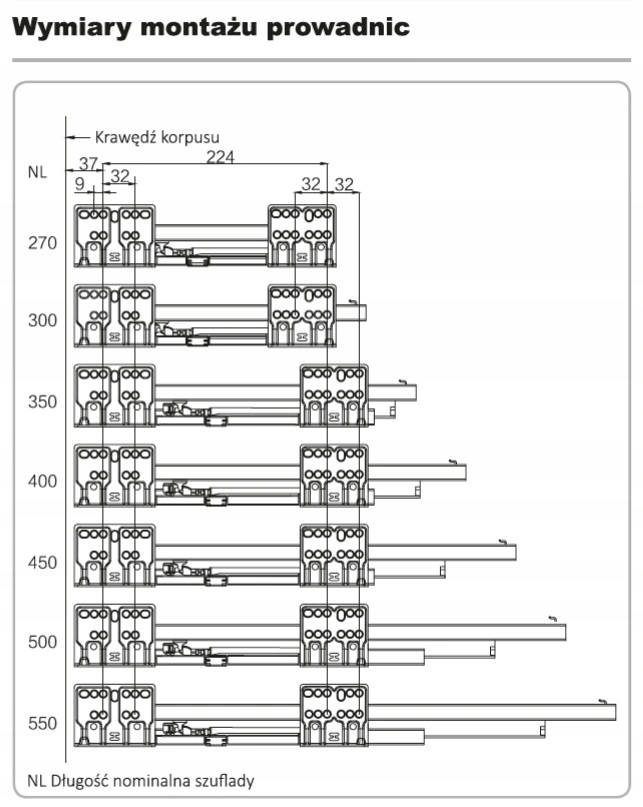 Szuflada Firmax softclose Niska 84 L=450mm Biała Kod producenta 1107
