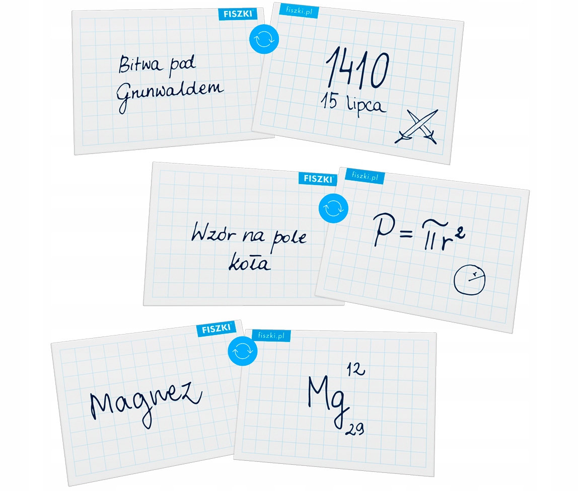 ZESTAW FISZKI + MEMOBOX + ETUI – wszystkie języki Wydawnictwo Wydawnictwo Cztery Głowy