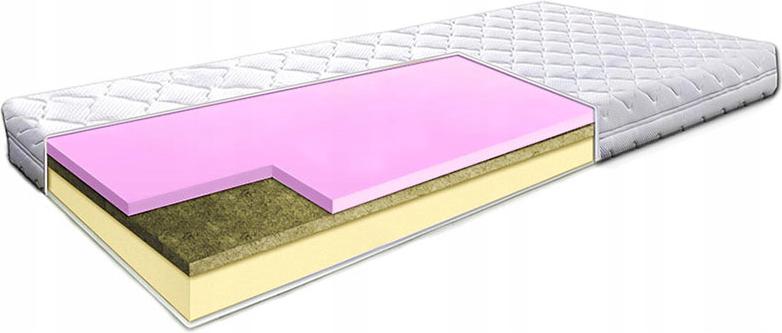 Materac piankowy 90x180 trawa morska hr 10 cm wysoko elastyczny z pianki H2