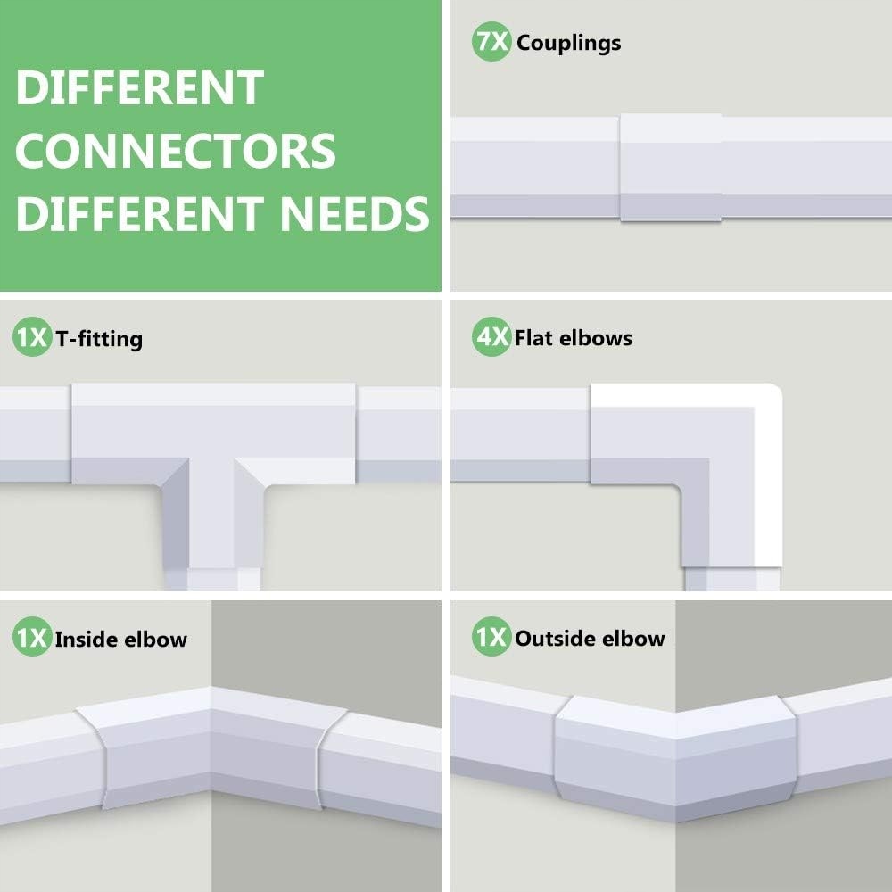 ZESTAW KANAŁÓW KABLOWYCH TOR KABLOWY KORYTO LISTWA MASKUJĄCA Z POKRYWĄ PRO Marka inna