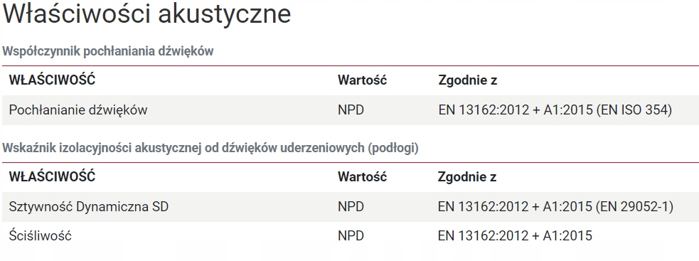 Wełna Paroc CGS 1 tt Cellar Ceiling Slab 5cm Marka Paroc