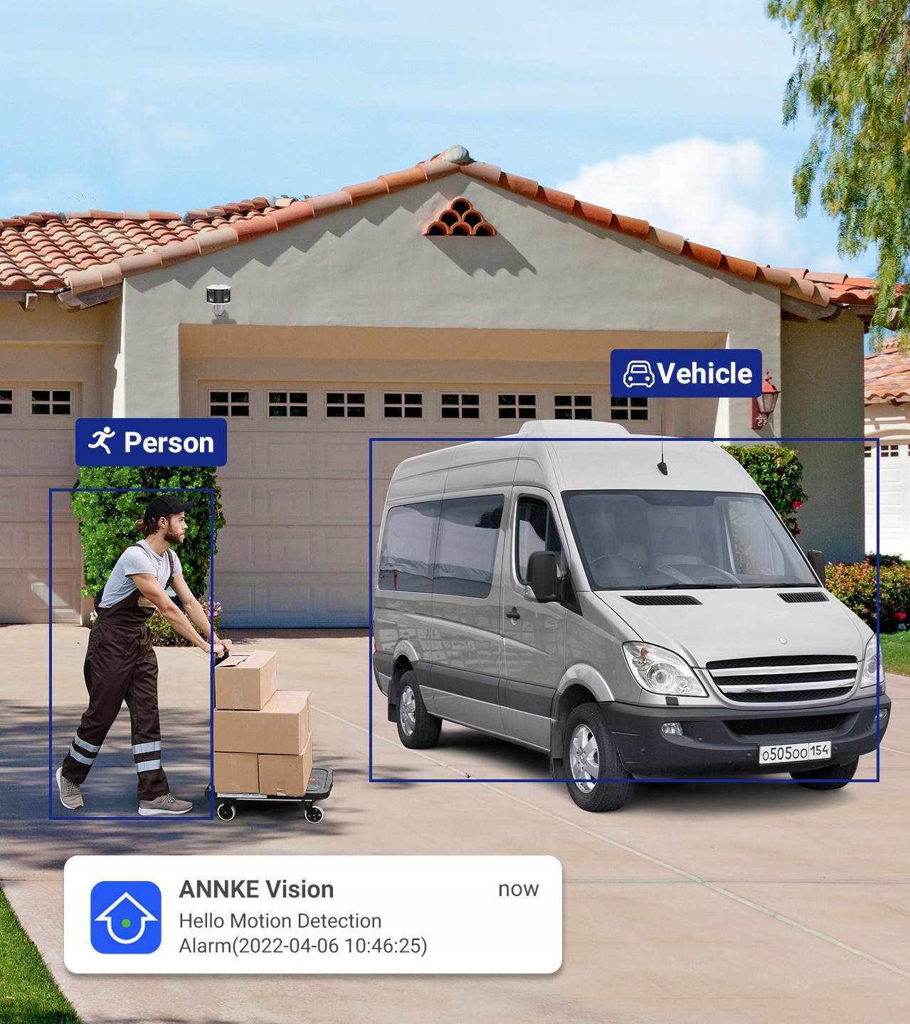 ANNKE 8-kanałowy zestaw do monitorowania Poe 6MP Technologia IP