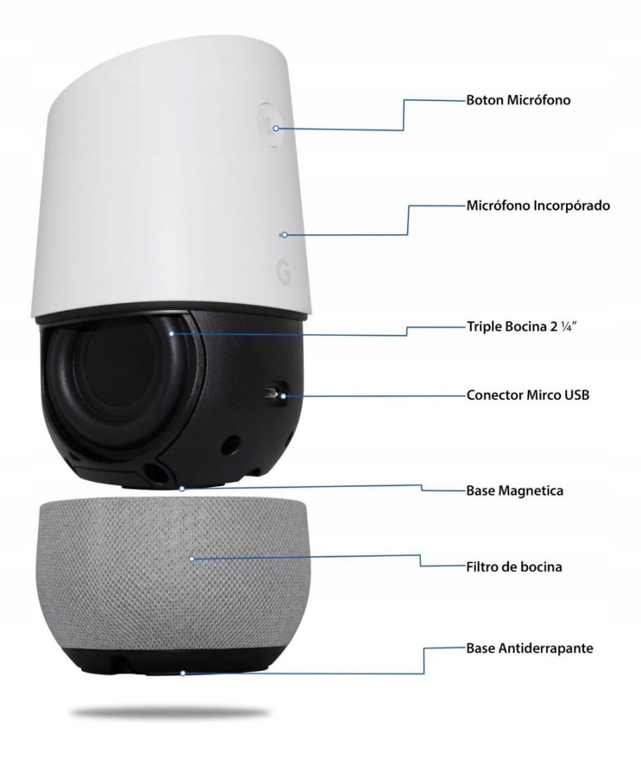 Głośnik GOOGLE HOME inteligentny asystent domowy Seria Home