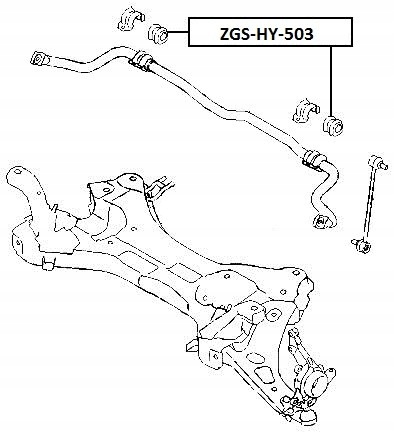 GUMA DRĄŻKA STABILIZATORA PRZÓD KIA SPORTAGE 10- EAN (GTIN) 5908281446508