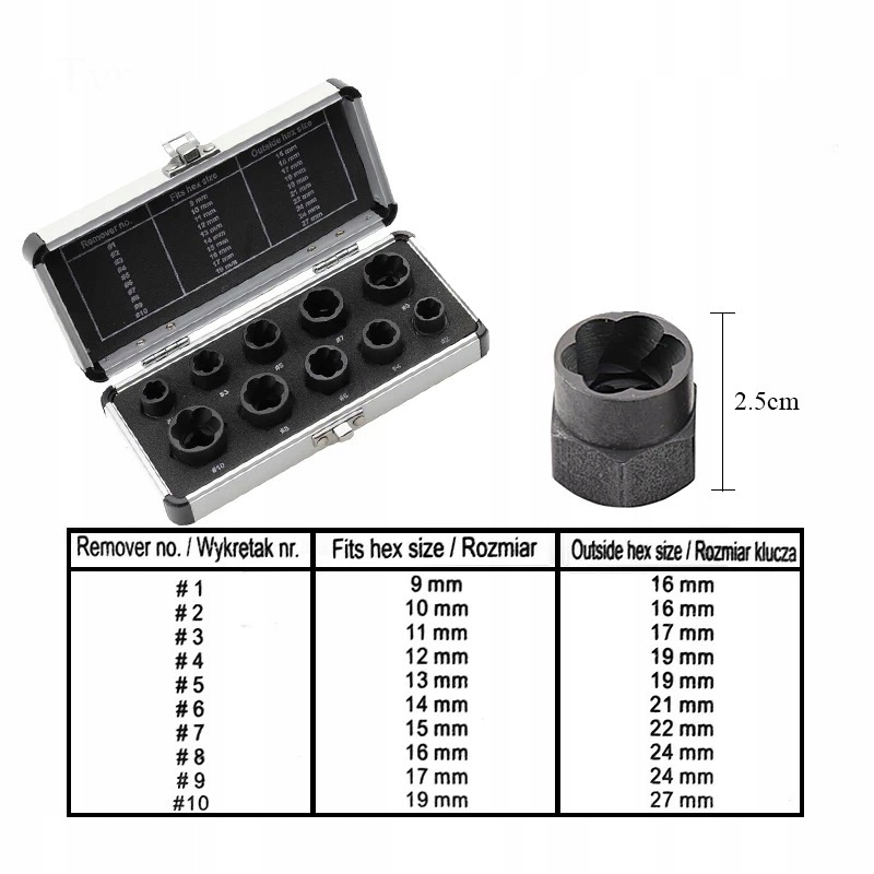 NASADKI DO OBROBIONYCH ŚRUB NAKRĘTEK WYKRĘTAKI 10 Marka DFJA