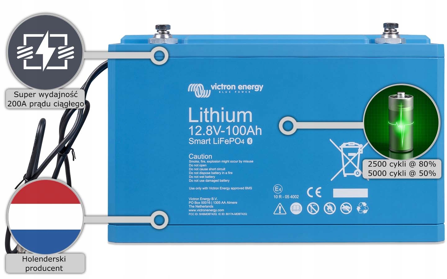 2a5da9dd43ad82be6a2064979875