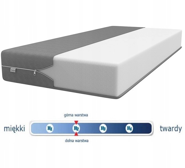 ŁÓŻKO DREWNIANE 90 Piętrowe z materacami gr 10 cm Bohater / Bajka brak