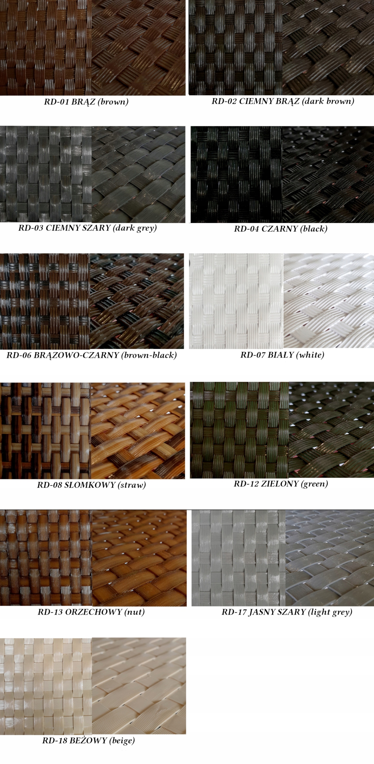 Mata na płot OCZKOWANA Technorattan 150 cm GRUBA Kod producenta RattanArt