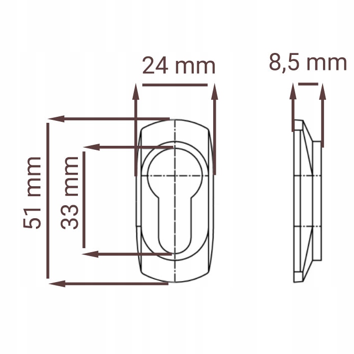 2 sztuki plastikowy szyld wkładki zamka. Maskownica wkładki, szyldzik EAN (GTIN) 5904139230909
