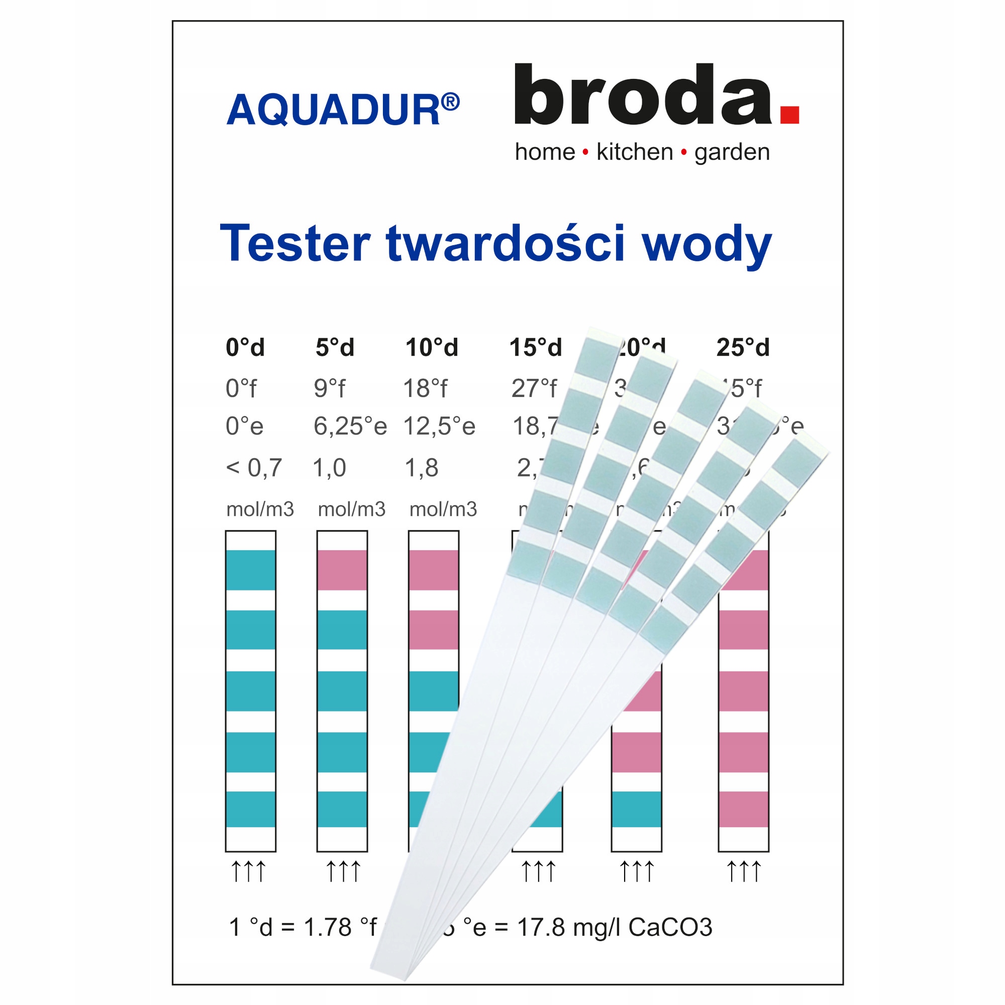 

Aquadur Paskowy tester twardości wody 5 sztuk