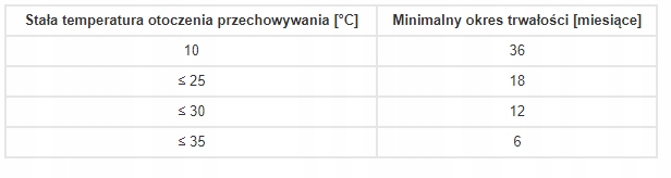 50f3b3864f34817be8aa5c04e386