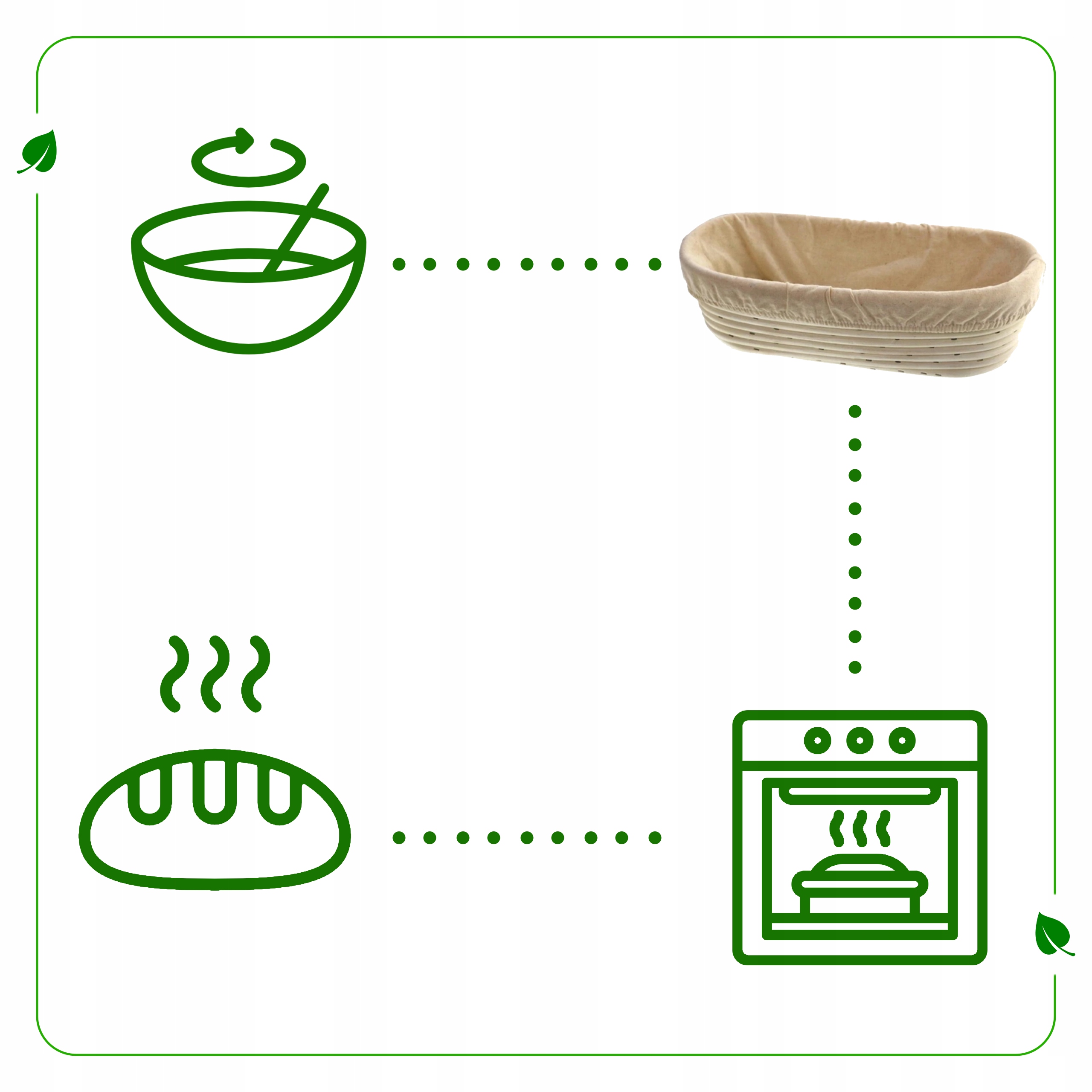 KOSZYK RATAN DO WYRASTANIA IDEALNEGO CHLEBA 32CM Marka MPLCo