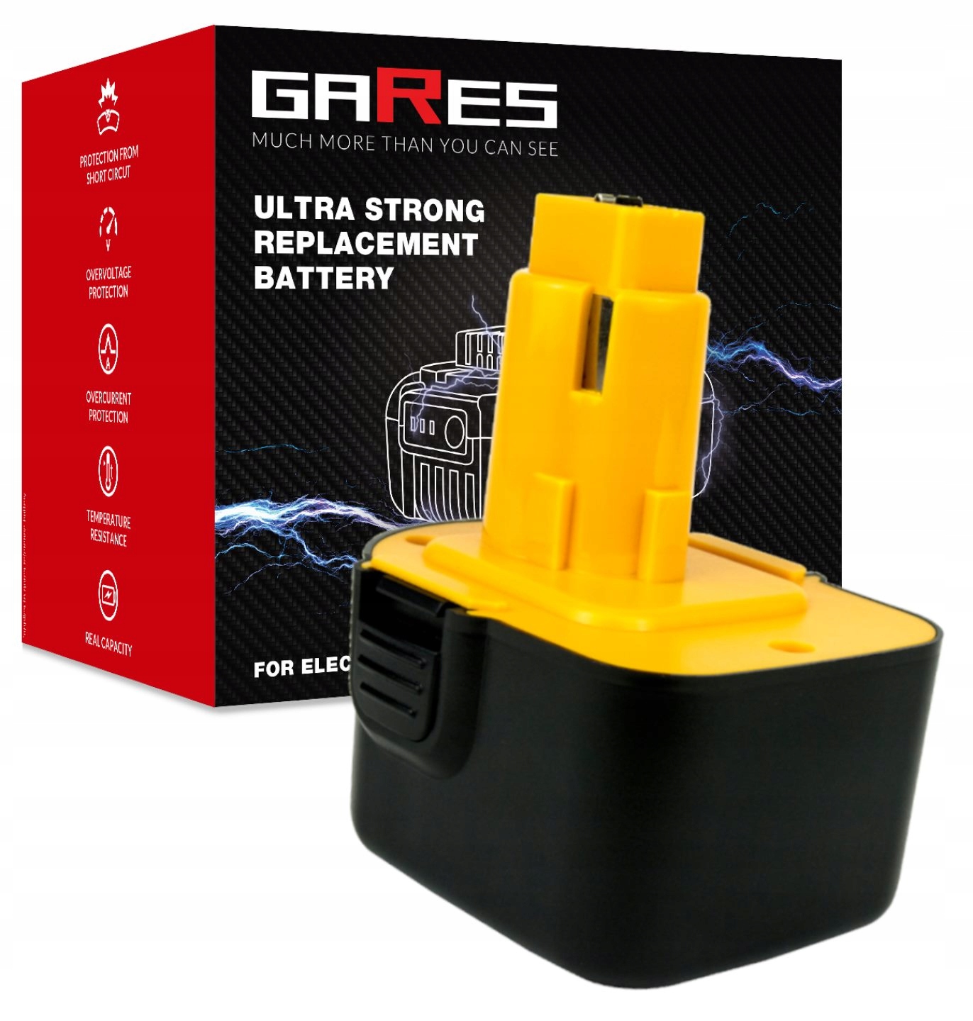 Akumulator Bateria do Dewalt DE9074 DE9037 12V 2Ah