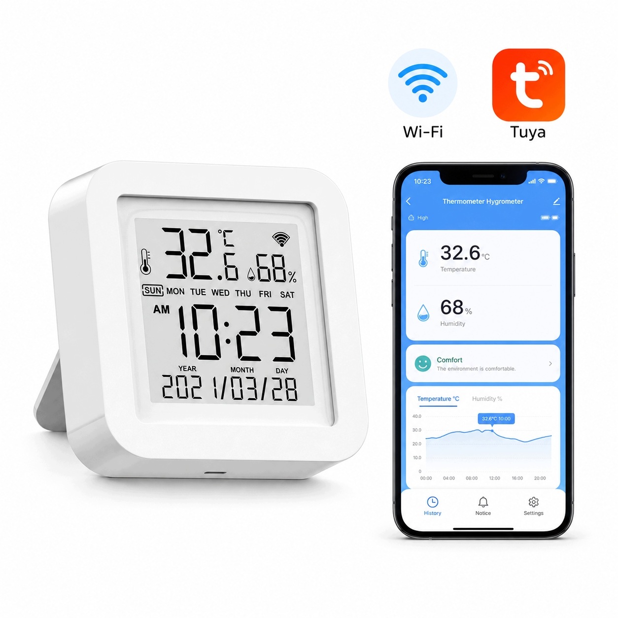 Snímač teploty a vlhkosti Tuya pro připojení k Wi-Fi