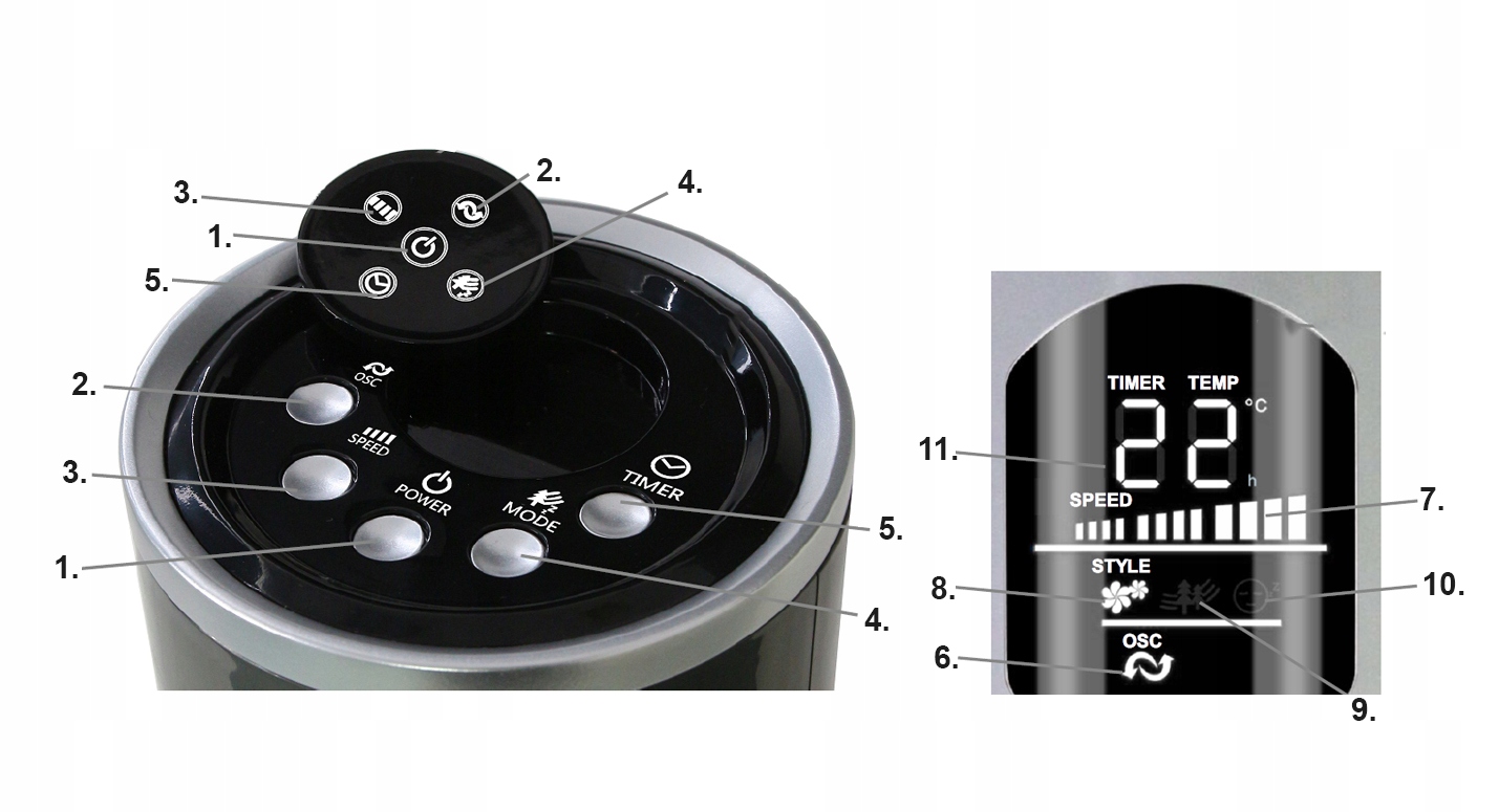 WENTYLATOR KOLUMNOWY 96CM PODŁOGOWY PILOT TIMER Marka Adler