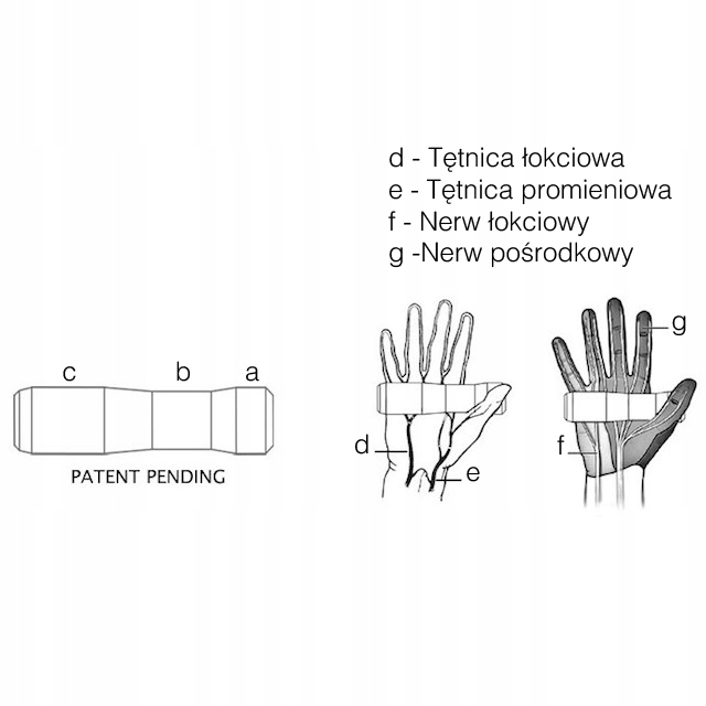ESI Grips Fit XC - BLACK - DETAL Kod producenta FTXBK