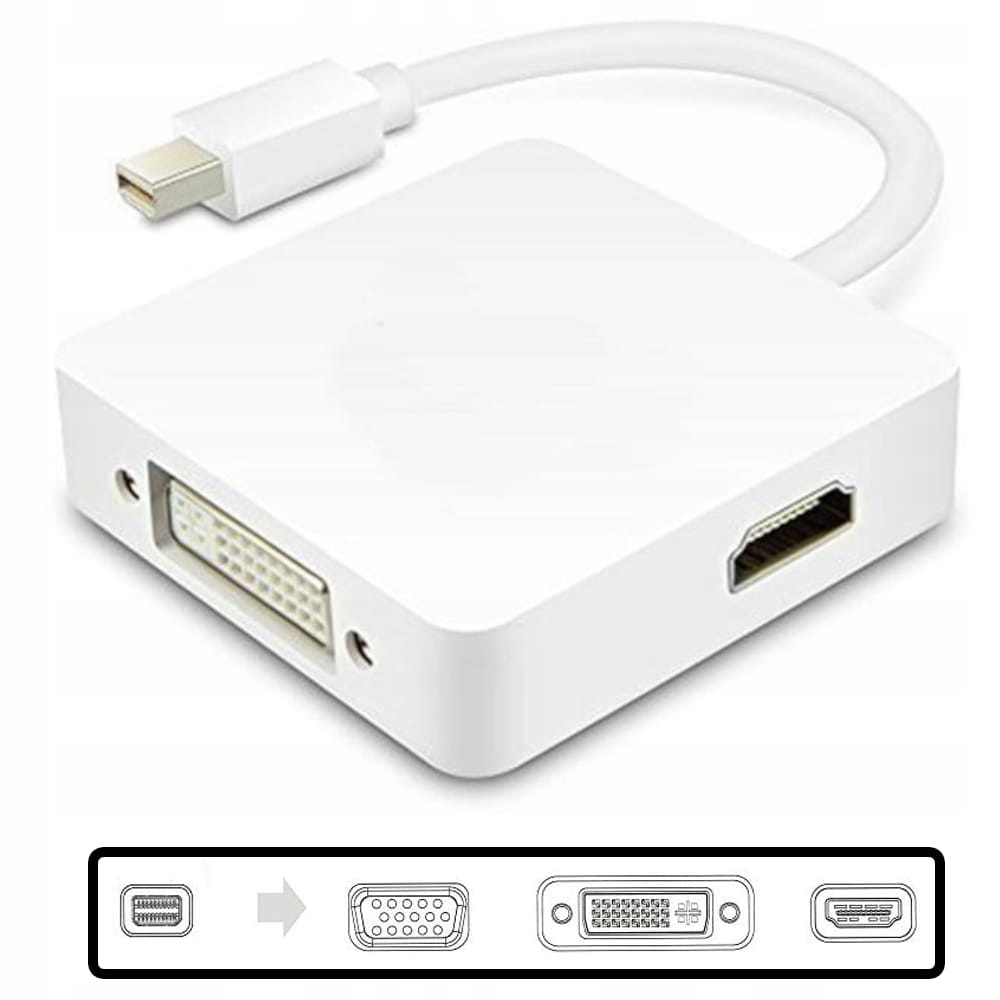 Adapter mini DP DisplayPort na VGA / DVI / HDMI Długość kabla 0.1 m