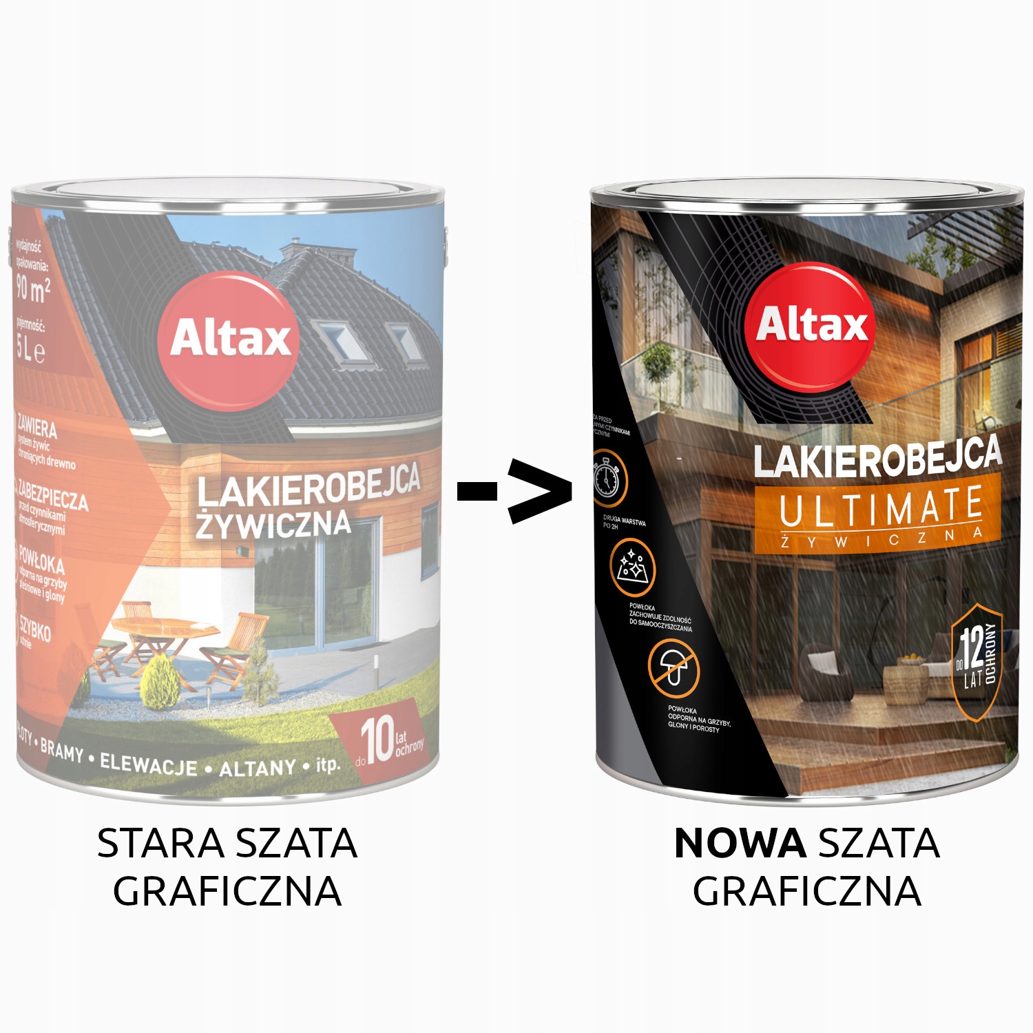 Altax lakierobejca do drewna ULTIMATE żywiczna 2,5L PALISANDER do 12 lat Pojemność 2.5 l