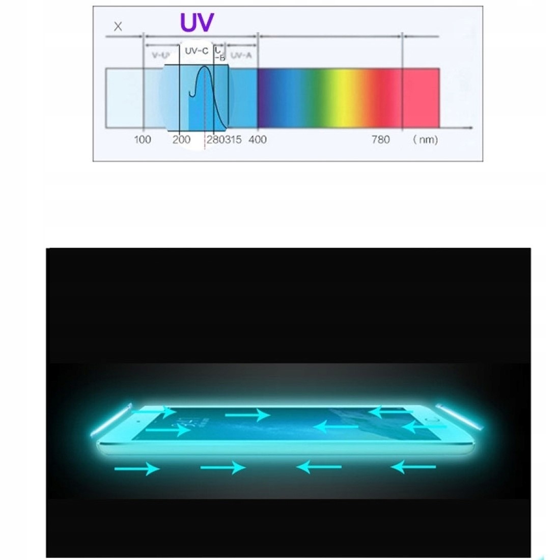 STERYLIZATOR UV KOSMETYCZNY DO NARZĘDZI TELEFONU DEZYNFEKCJA PRZEDMIOTÓW Napięcie 5 V