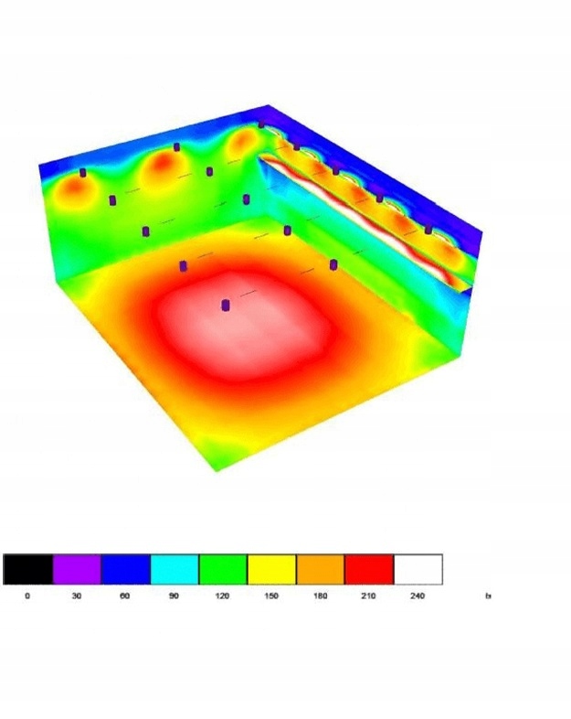 Lampa przemysłowa LumiPro4 H 200W 1-10V LED Waga produktu z opakowaniem jednostkowym 1.9 kg