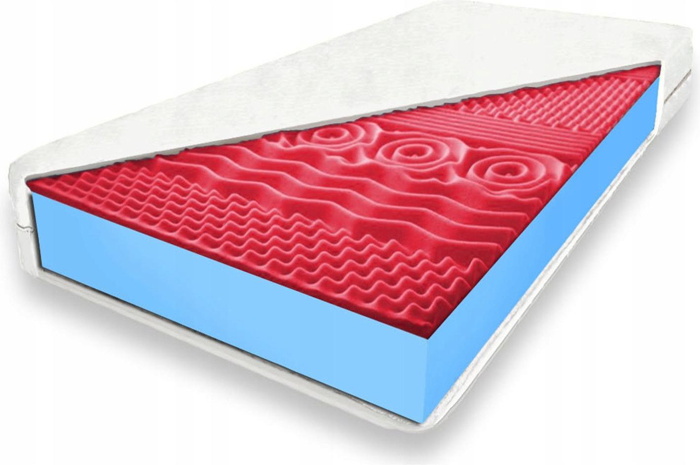 Uvoľňovací masážny matrac 140x190 s hr 24 cm, hygienický, z peny H1