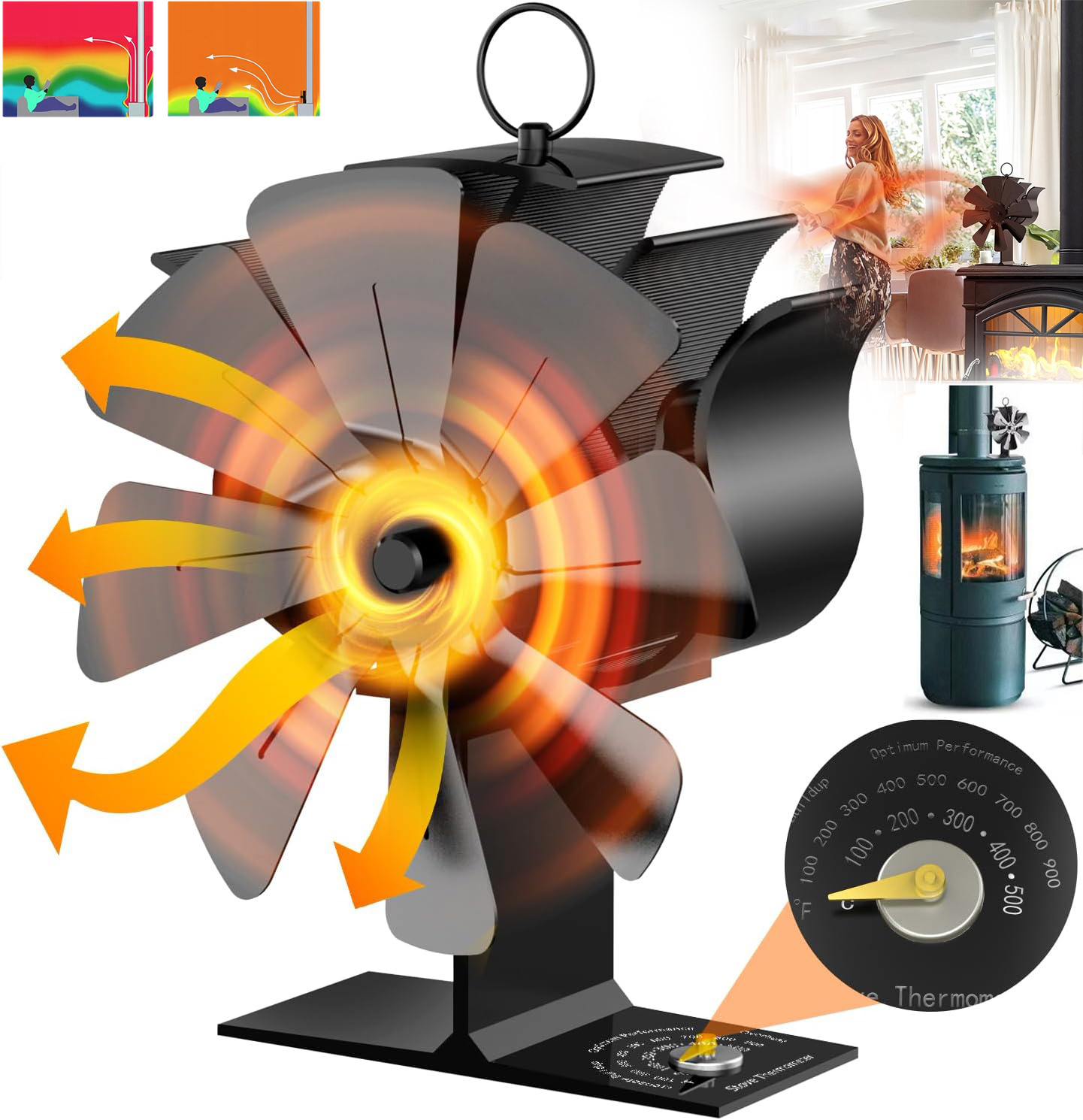 Teplovzdušný Krbový Ventilátor, Termoelektrický Ventilátor Bez Elektřiny