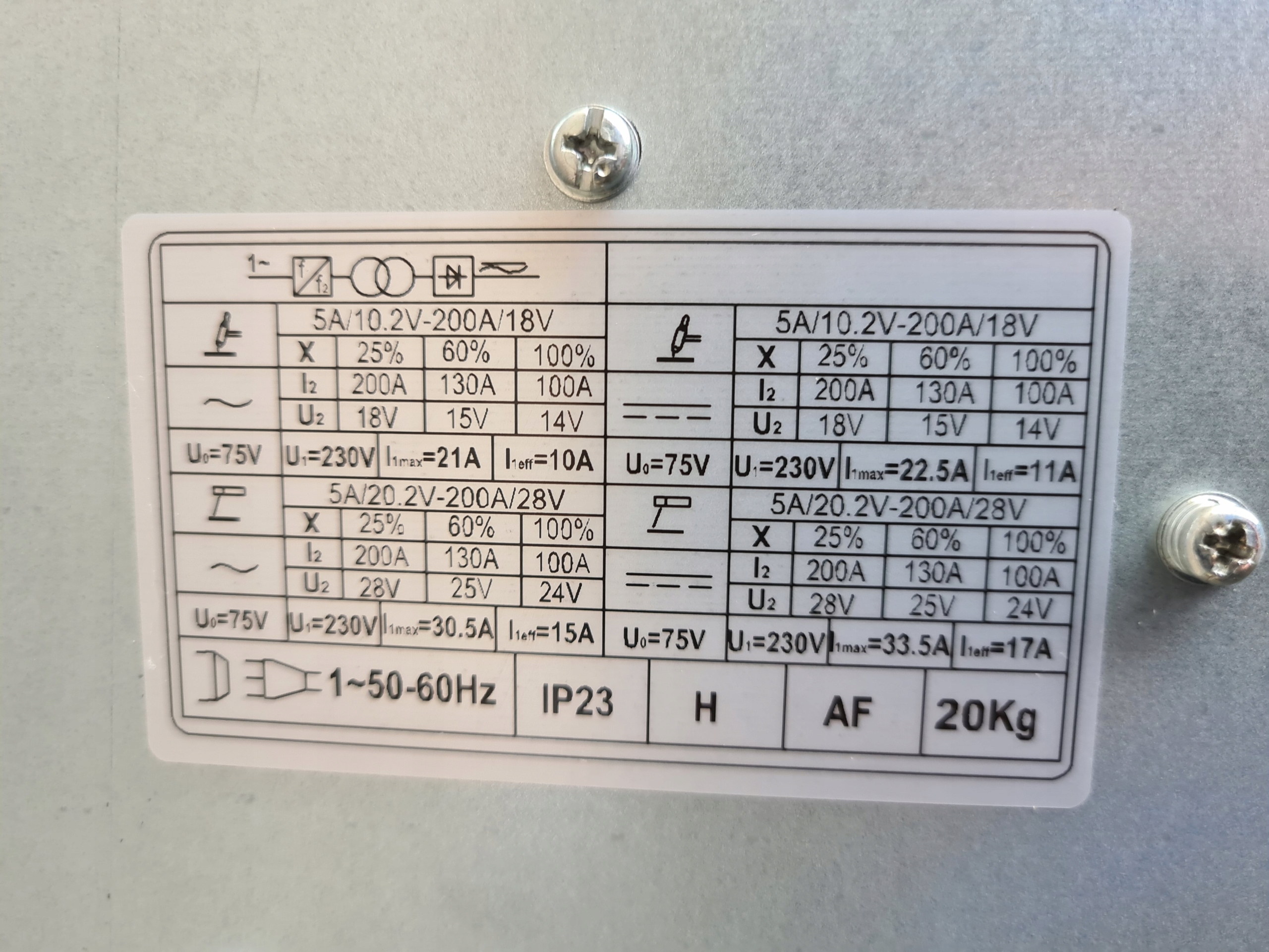 Spawarka WELDKAR MULTIGMAW Mig, Mag, Mma, Tig 200 A Model Multimig 500F SYN