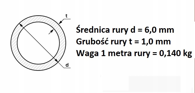 RURKA MIEDZIANA RURA 6 mm MIĘKKA fi6 10 metrów Średnica 6 mm