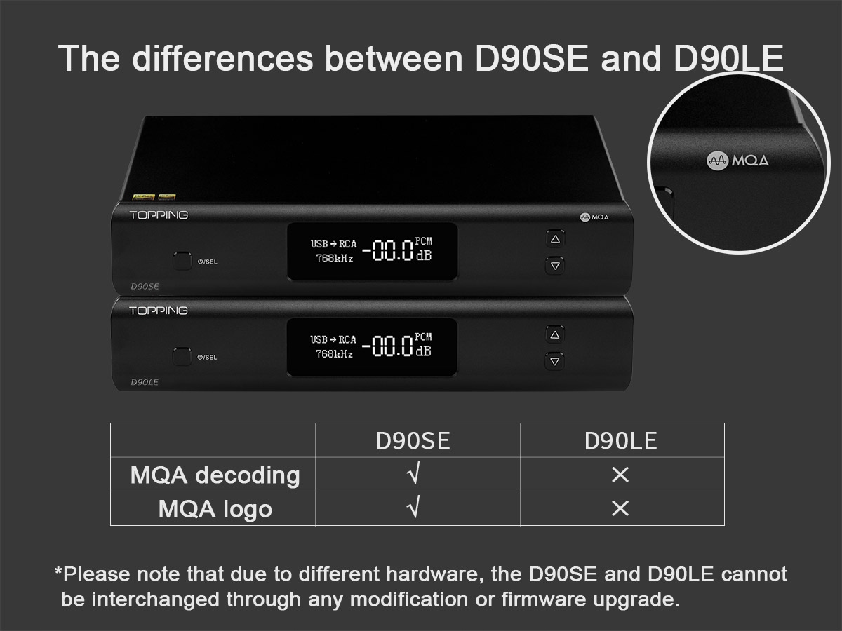 Topping D90LE (Srebrny) - DAC, 32bit 768kHz DSD512 Model D90LE