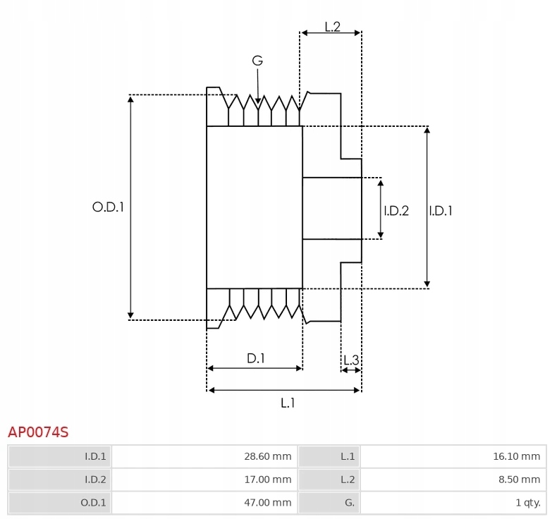 Koło pasowe alternatora AP0074S typ BOSCH Typ samochodu 4x4/SUV Samochody osobowe Samochody dostawcze
