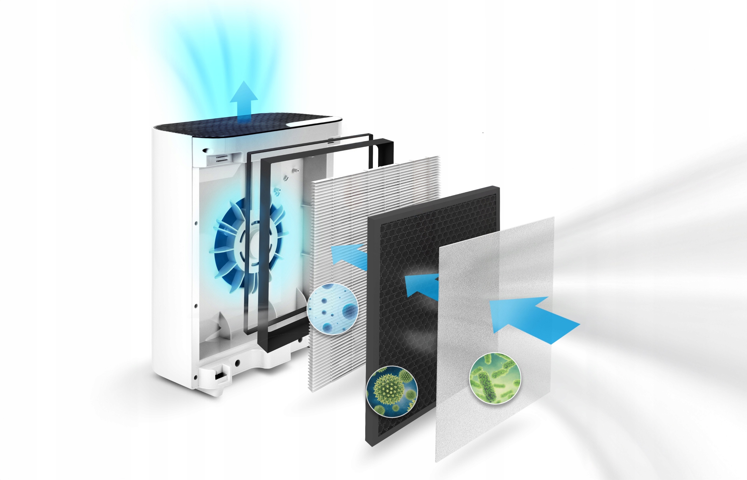 Filtr trójwarstwowy uniwersalny HEPA do Levoit Vital 100 Marka Levoit