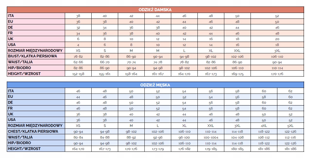 KOMBINEZON SKÓRZANY SPYKE BLASTER II RAC WHITE XL Materiał skóra