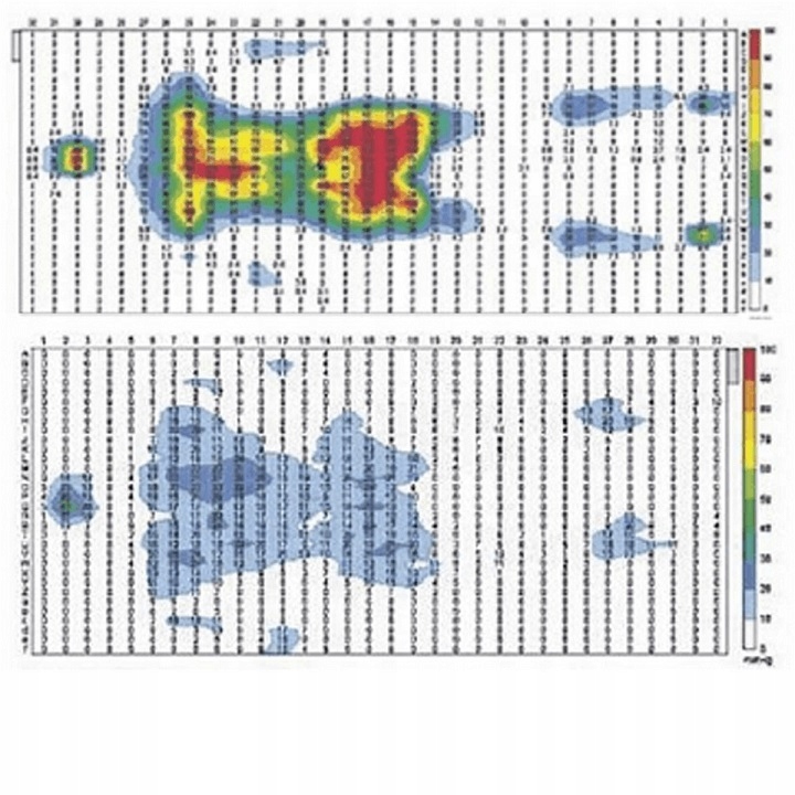 MATERAC RUCKEN EGG BABYHUG KOSZ MOJŻESZA PIANKA HR Kolekcja Egg