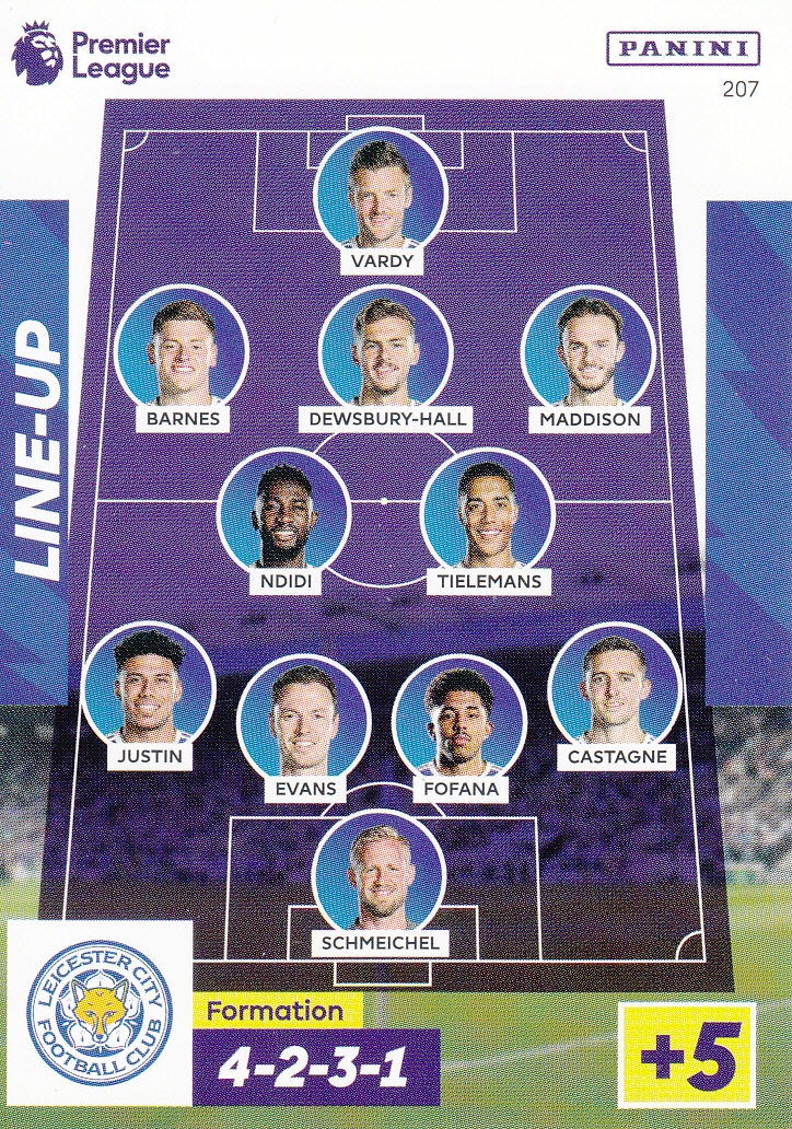 Premier League 2023 Line-Up Leicester City 207