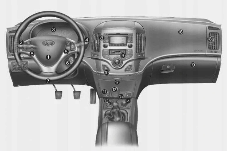 Hyundai i30 i30cw 2007-12+Radio Instrukcja Obsługi Marka Hyundai
