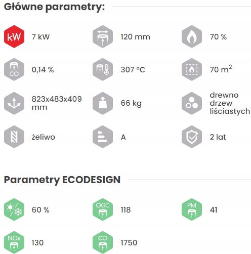 PIECYK ŻELIWNY 7KW CYGANEK MOC 70M2 WAGA 66KG PIEC Producent NORDflam