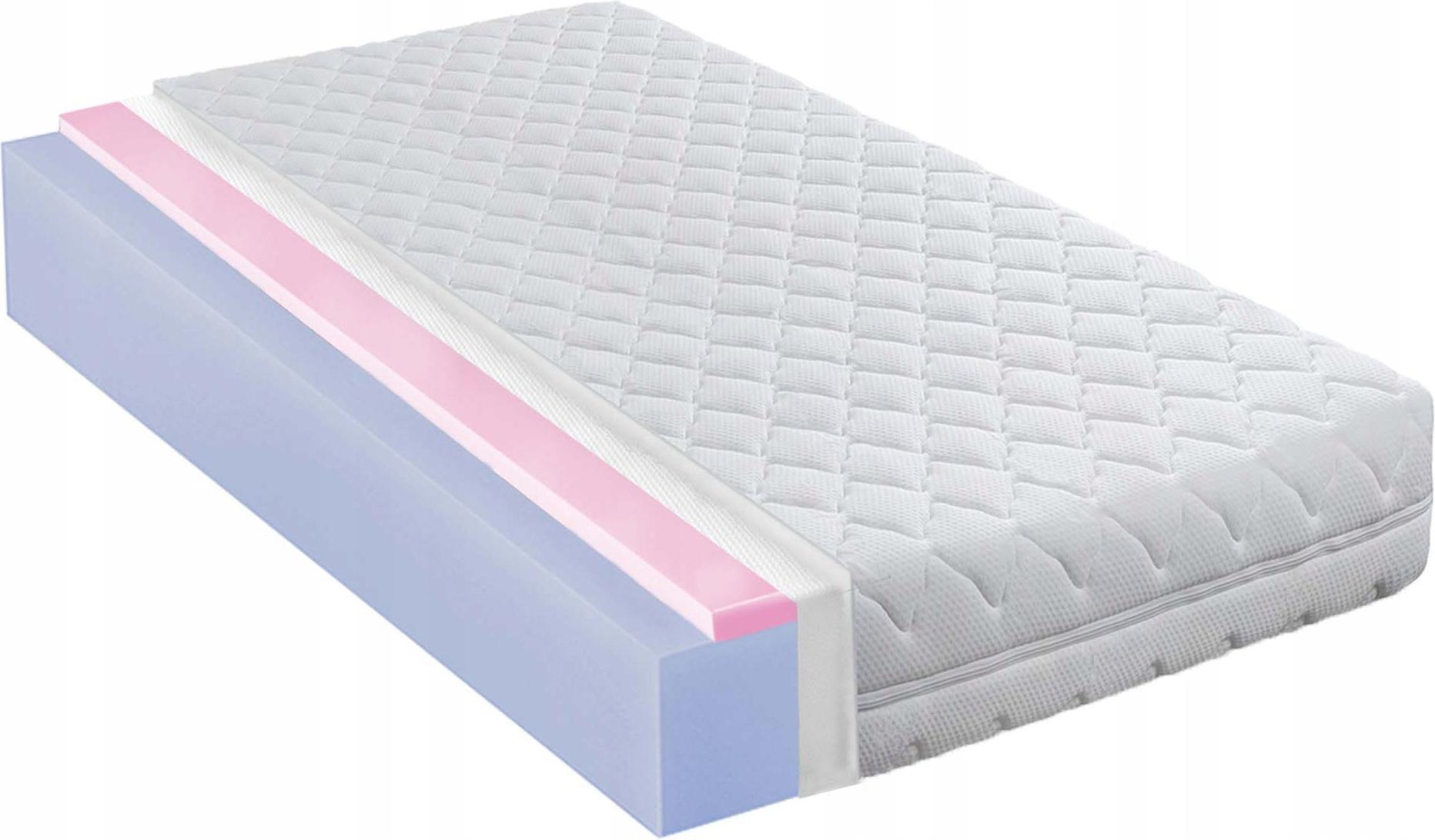 140 x 160 Hr Pevný Penový Matrac Na Chrbticu 14 CM