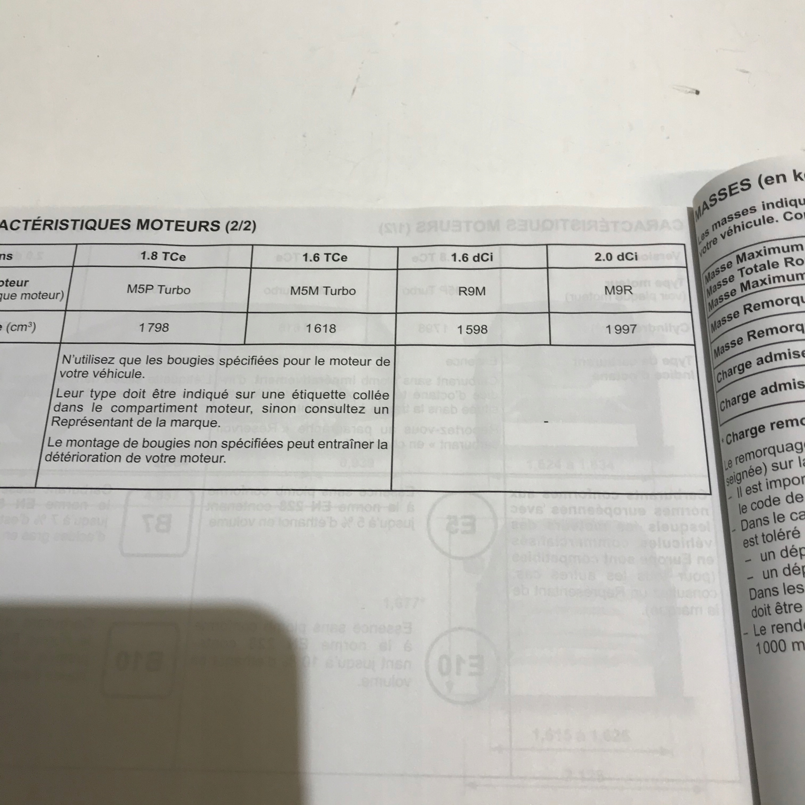 RENAULT ESPACE V INSTRUKCJA OBSLUGI 2018 2.0 DCI