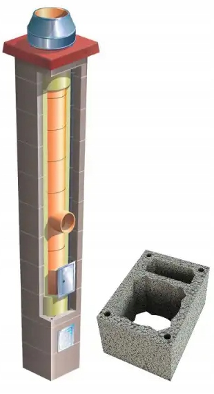 Keramický systémový komín Brata Universal Sw fi 140 9 m 36x50 cm zateplený