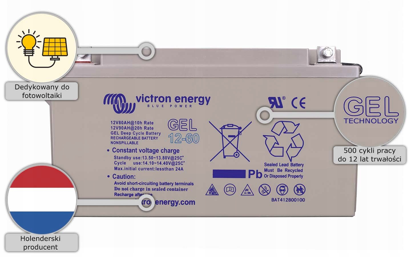 ZESTAW PANEL SŁONECZNY 55W AKUMULATOR 60Ah VICTRON Rodzaj zestaw fotowoltaiczny