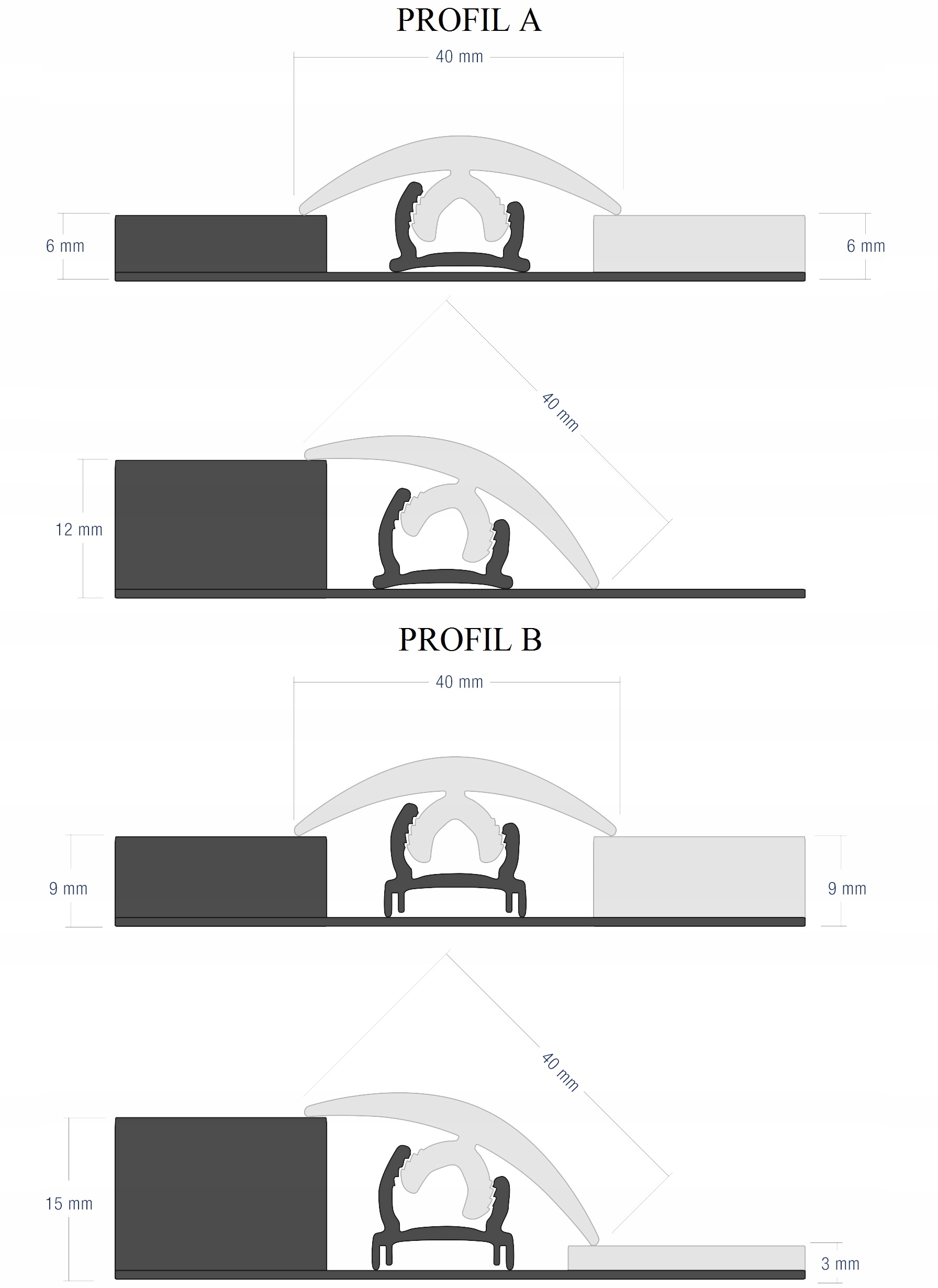 Listwa Progowa Dylatacyjna Elastyczna Do Łuków FLEX 3m DĄB BELFAST Profil B Materiał PCV