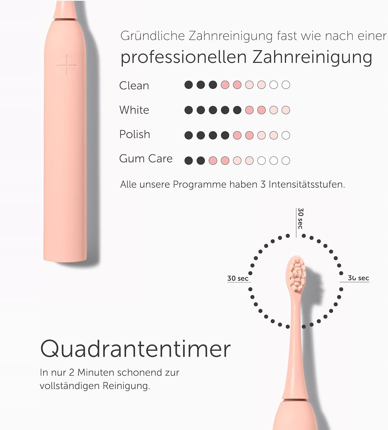 WONDERSMILE Szczoteczka Soniczna Podwójny Zestaw PRO 4 Programy Atomic Rose — miniatura 4