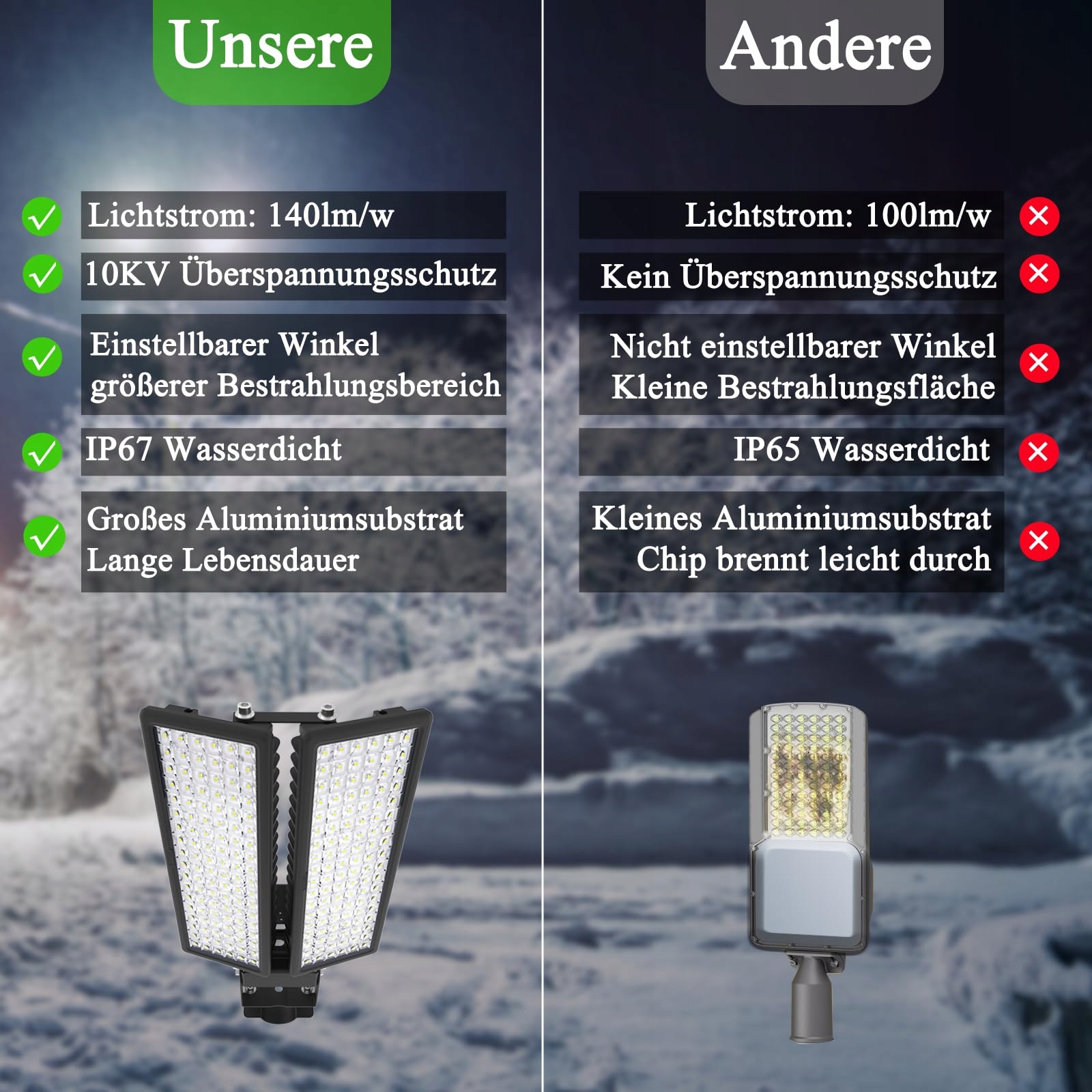 Lampa Uliczna LED 200W 28000lm 6500K IP67 230V Regulowana Maszt HOPEDAMAI — miniatura 4