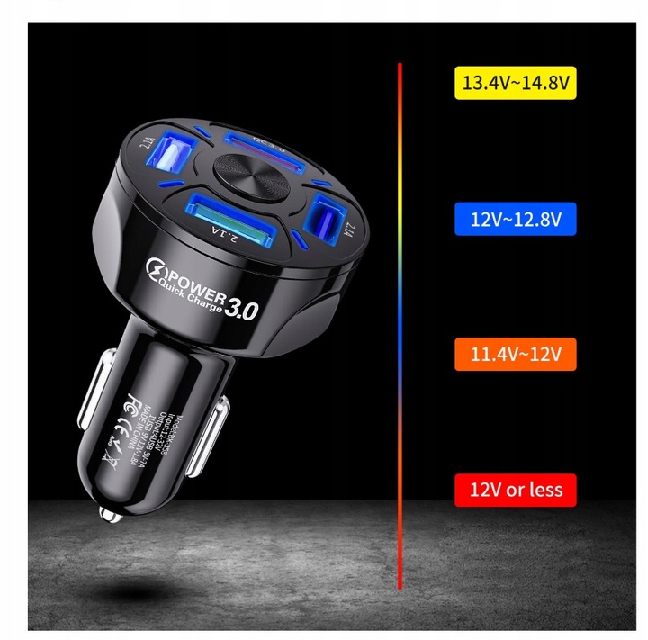 Ładowarka do AUTA 4x USB PD QC 3.0 do Telefonu + Kabel SZYBKIE ŁADOWANIE Przewód w zestawie tak