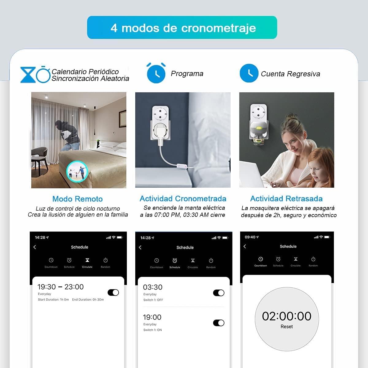 EXTRASTAR Inteligentne sterowanie Wi-Fi z podwójnym gniazdem 16 A Timer Marka bez marki