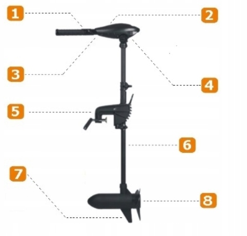 Silnik elektryczny ZABURTOWY do łodzi Haswing 45lbs 12V Marka Haswing