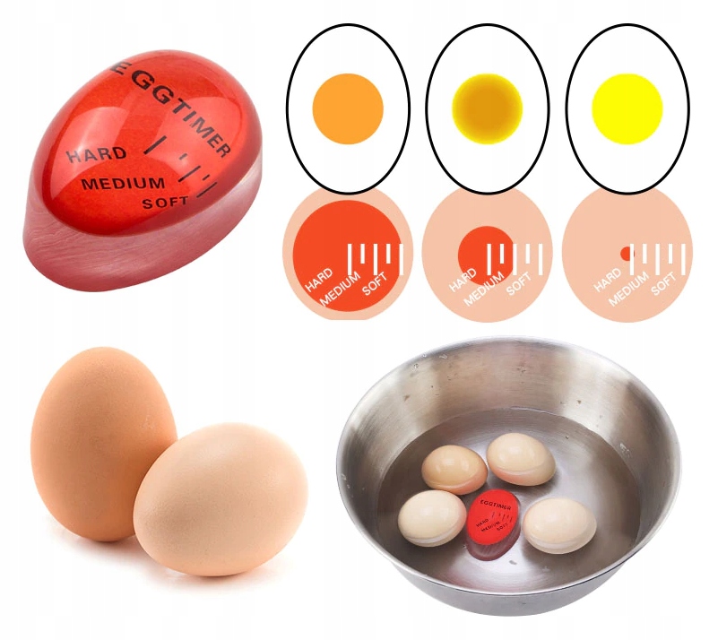 JAJKO MINUTNIK KUCHENNY TIMER DO GOTOWANIA JAJEK Rodzaj minutnik