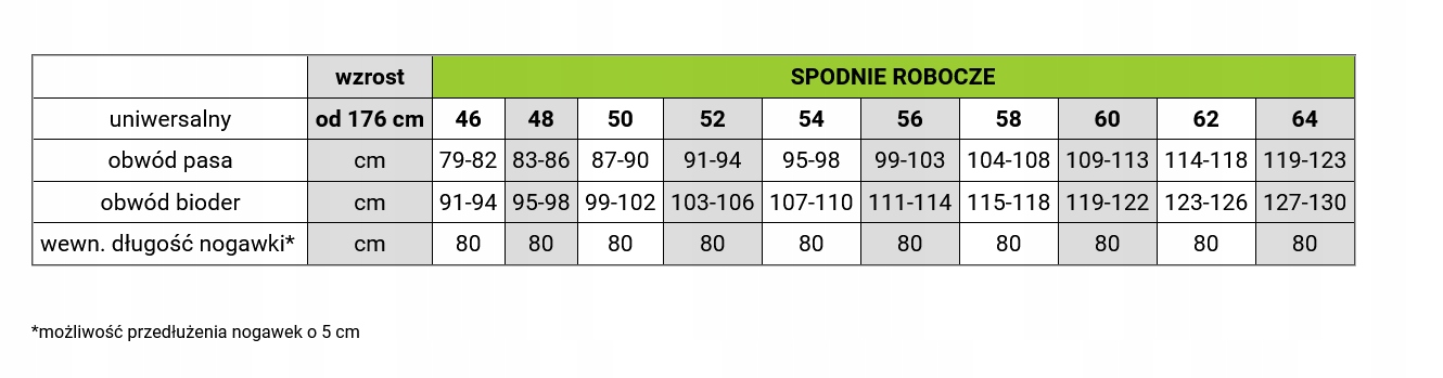 Spodnie robocze Ardon CREATRON 3D SLIM FIT STRETCH rozm. 48 Rodzaj spodni do pasa