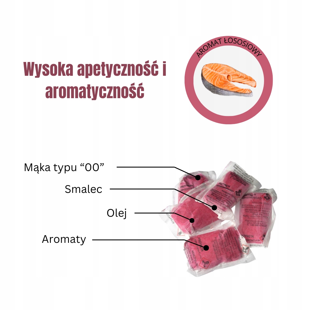 RATMIX SILNA TRUTKA PASTA NA MYSZY SZCZURY 5 KG Marka Cisa