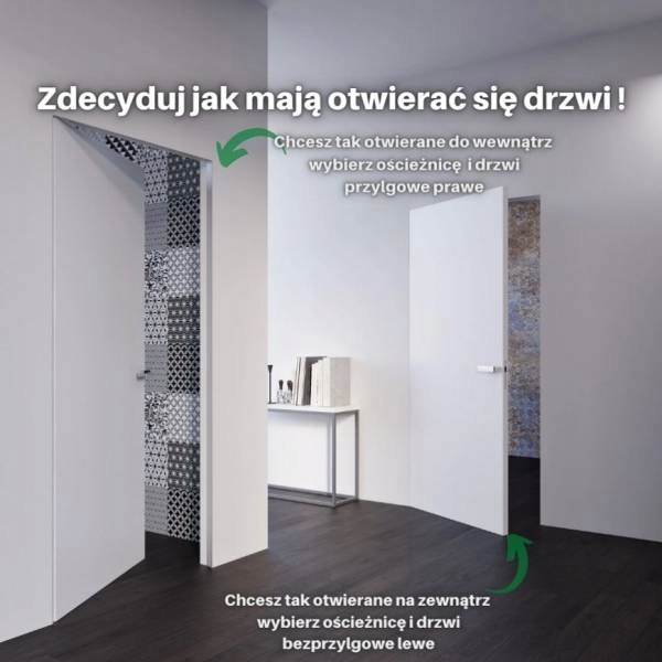 Drzwi Ukryte Sara Eco 2 Dre Przylgowe 70 Prawe otwierane do wewnątrz Pełne